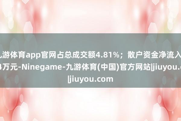 九游体育app官网占总成交额4.81%；散户资金净流入68.44万元-Ninegame-九游体育(中国)官方网站|jiuyou.com